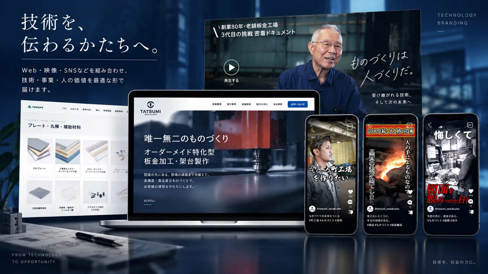 技術ブランディング事業のイメージ